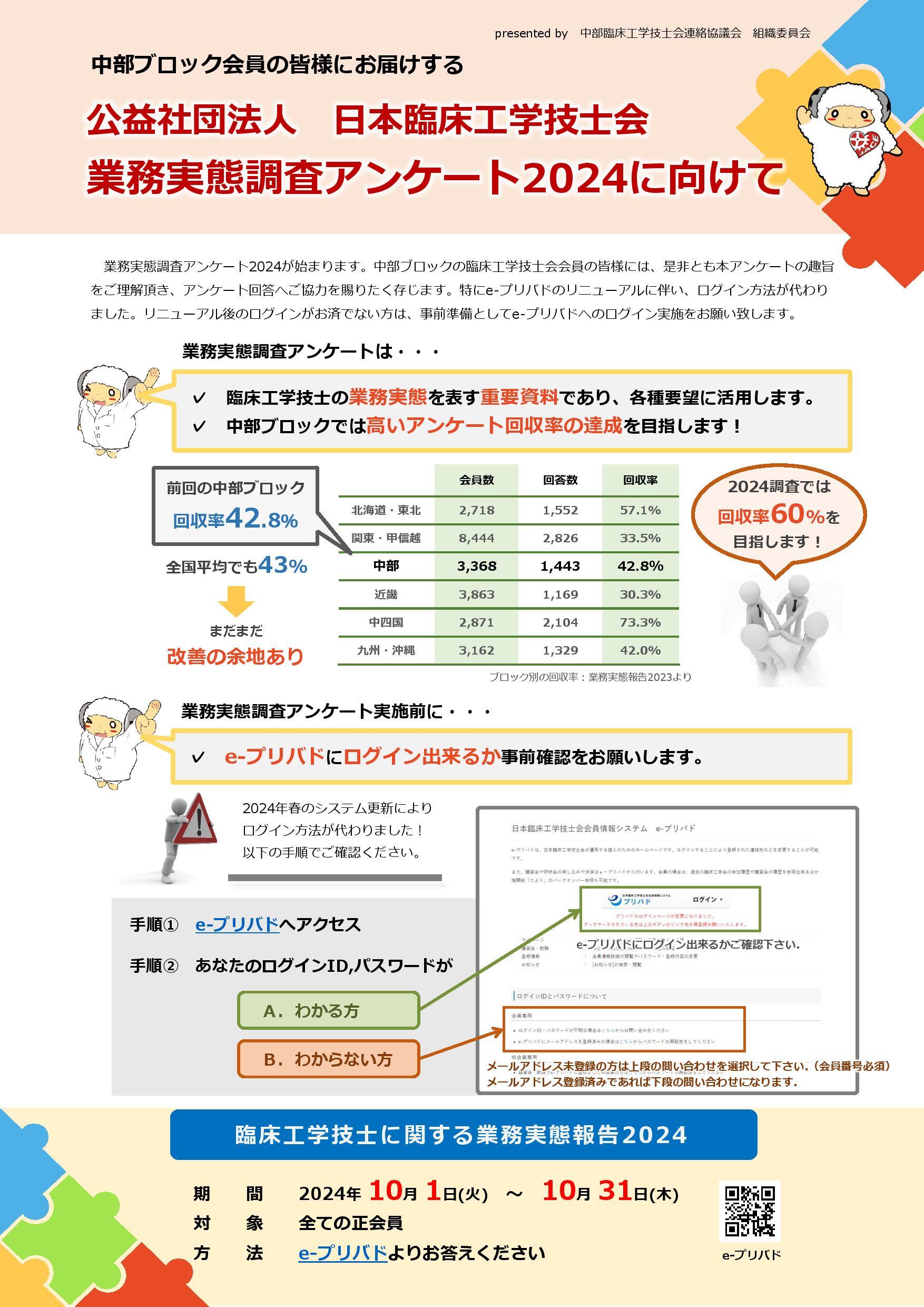 業務実態調査アンケート2024に向けて_中部ブロック_ポスター版-page-001.jpg